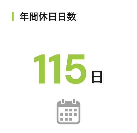 年間休日日数
