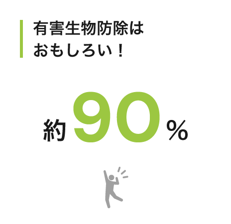 有害生物防除はおもしろい！