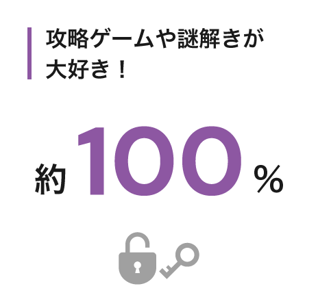 攻略ゲームや謎解きが大好き！