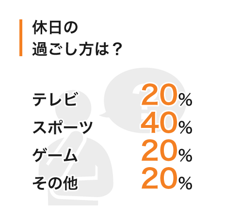 休日の過ごし方は？